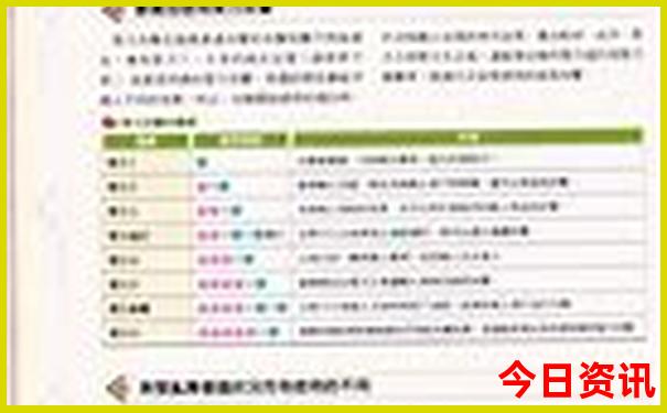 唐山旅游景点推荐排行榜前十名